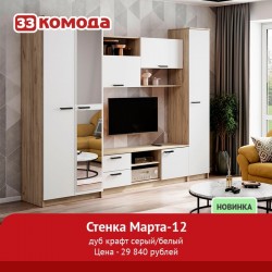 Стенка Марта-12, дуб крафт серый/белый